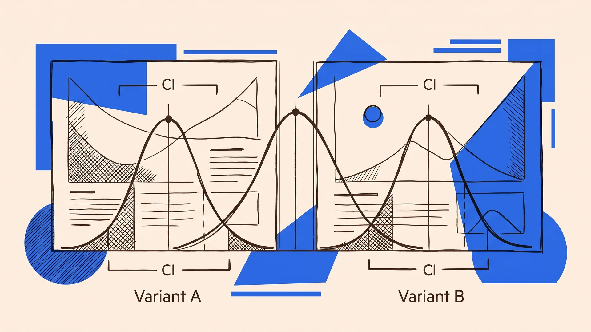 Tests A/B con disciplina de sample size, no anécdotas.